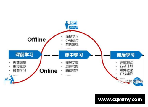 折返跑球员：优化训练与技能提升的完全指南