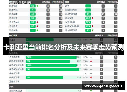 卡利亚里当前排名分析及未来赛季走势预测